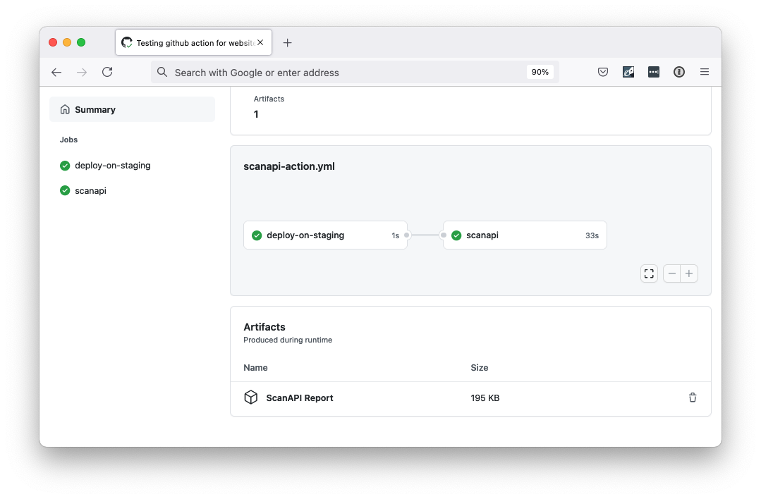 GitHub Action Overview